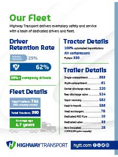 Highway Transport fleet fact sheet